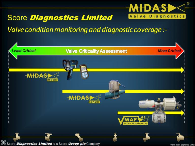Sharper-Criticality-Assessment-768x576